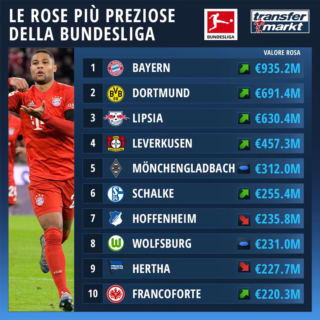 日处理50T动物油熬练生产线